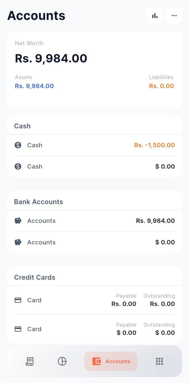 Detailed Analytics